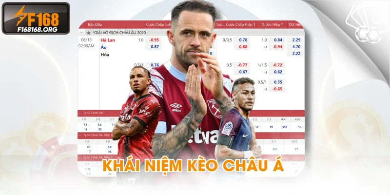 Khái niệm kèo châu Á